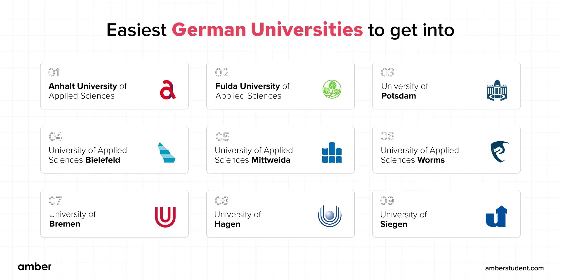 Top German University With High Acceptance Rate In 2026 top-german-university-with-high-acceptance-rate-in-2026